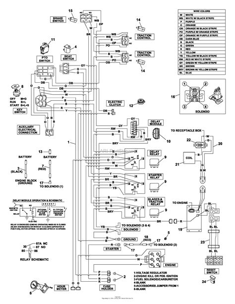 wiring diagram for melroe bobcat 500 skid steer|bobcat free wiring diagram.